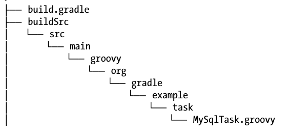 /images/gradle-tasks.png